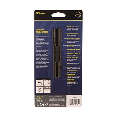 Tactical LED Flashlight C55679