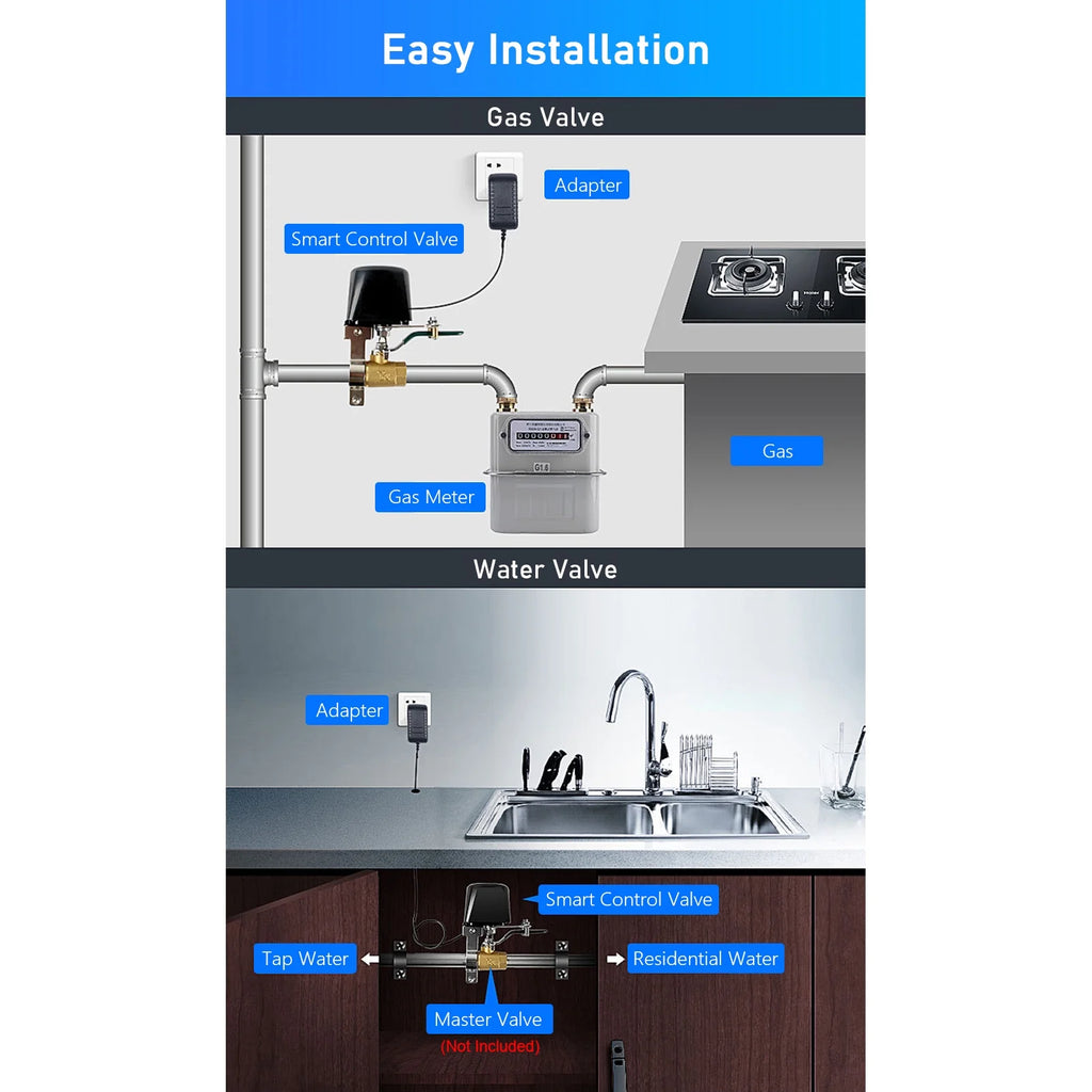 Wi Fi Smart Water Valve Controller for Lever Switch Electric Gas Valve U69789