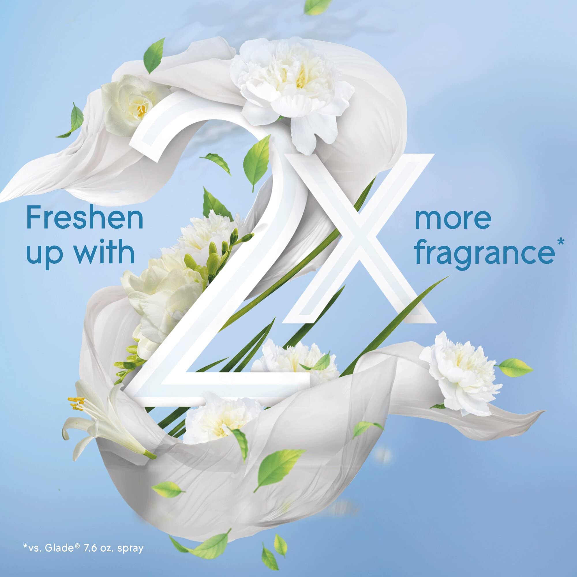 8.3 Oz Clean Linen Room Air Freshener Spray (Pack of 48) Z397